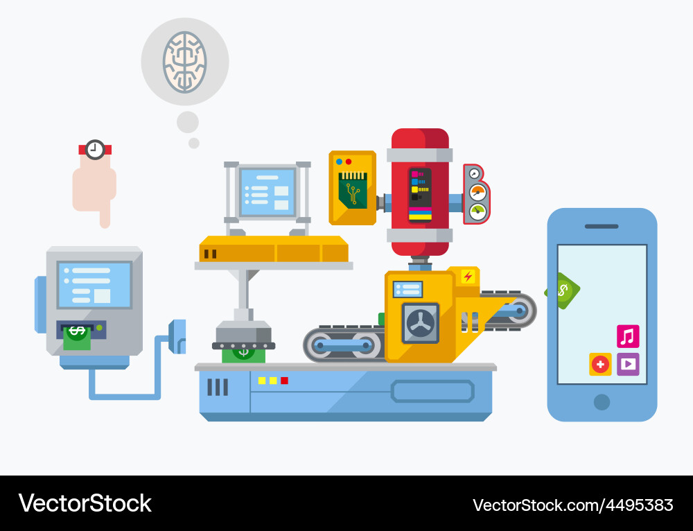 App Development Production Workflow vector image