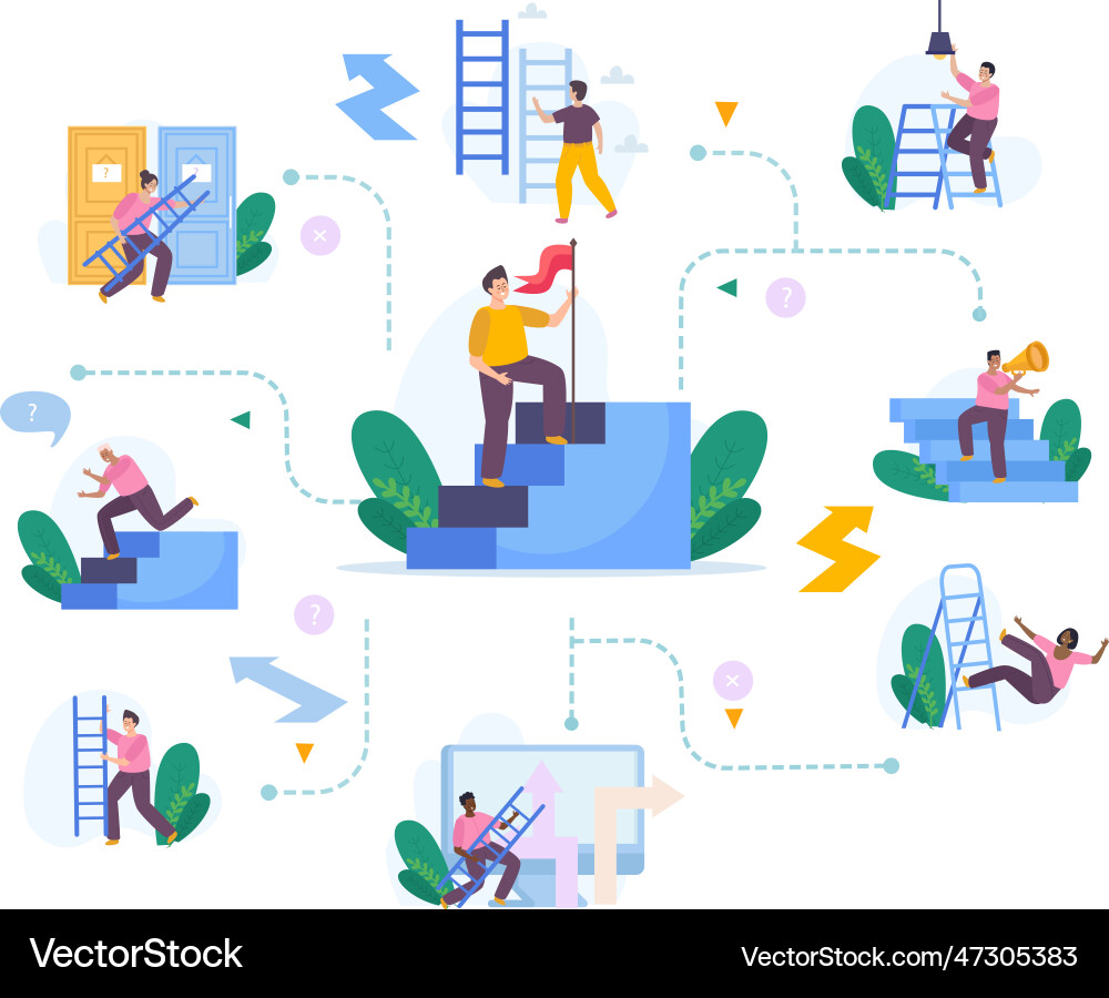 Man ladder flat flowchart Man ladder flat flowchart vector image