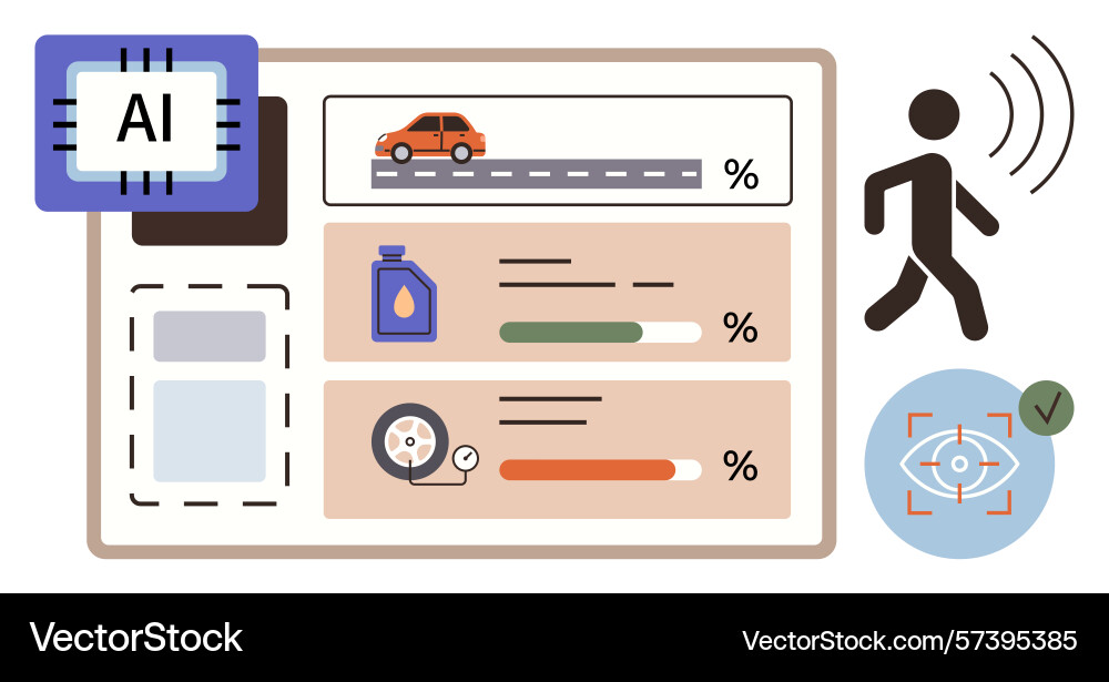 Ai monitoring dashboard for auto performance Ai monitoring dashboard for auto performance vector image
