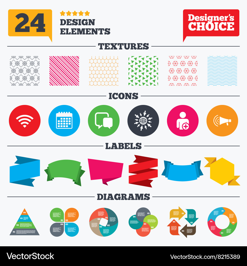 Wifi and chat bubbles add user megaphone vector image