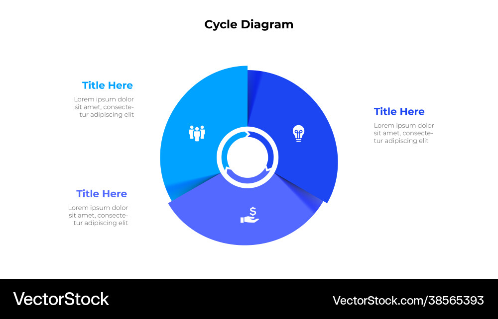 Cycle diagram with three options or steps slide Cycle diagram with three options or steps slide Vector Image