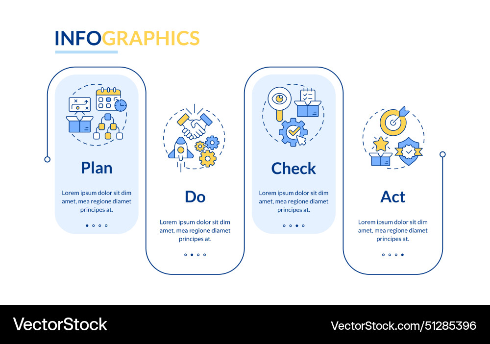 Pdca rectangle infographic template Royalty Free Vector