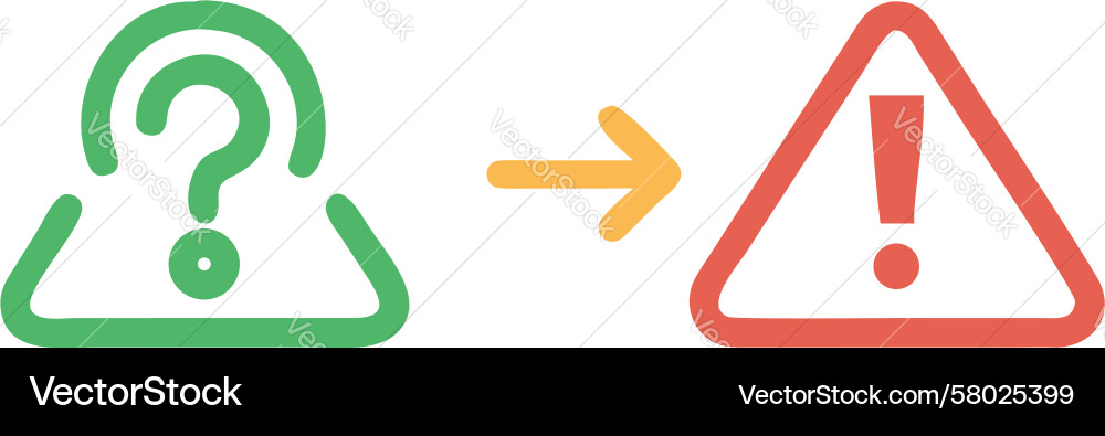 Problem Escalation Sequence Vector Image
