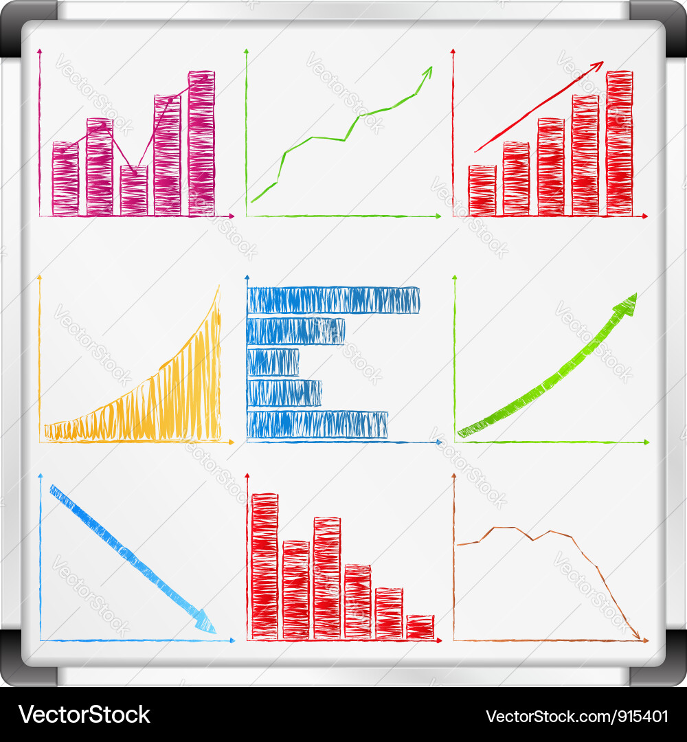 Whiteboard with Charts and Graphs vector image