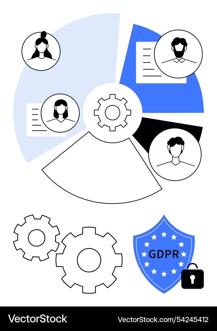 Data privacy and gdpr compliance workflow Data privacy and gdpr compliance workflow vector image