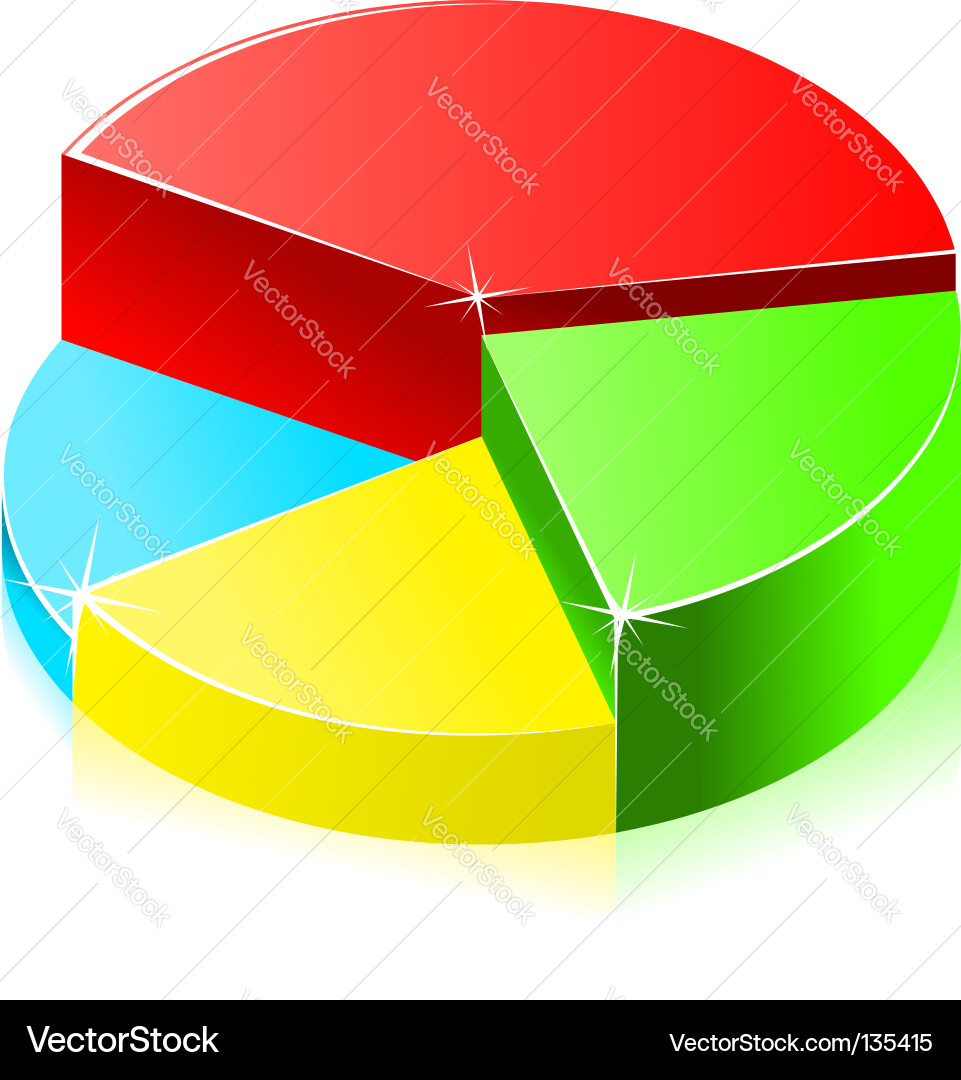 Circular Chart Data Visualization vector image