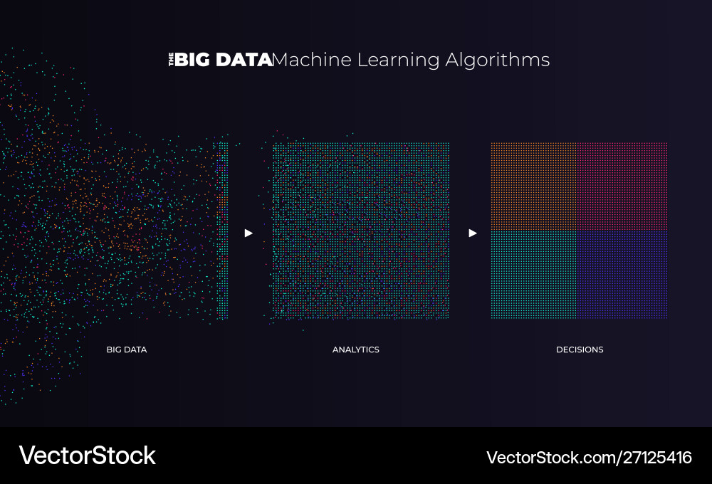 Concept big data analytics Concept big data analytics vector image