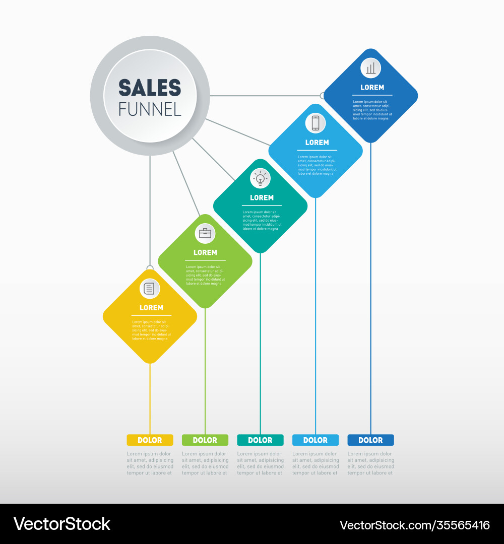Web template a sales pipeline purchase funnel Vector Image