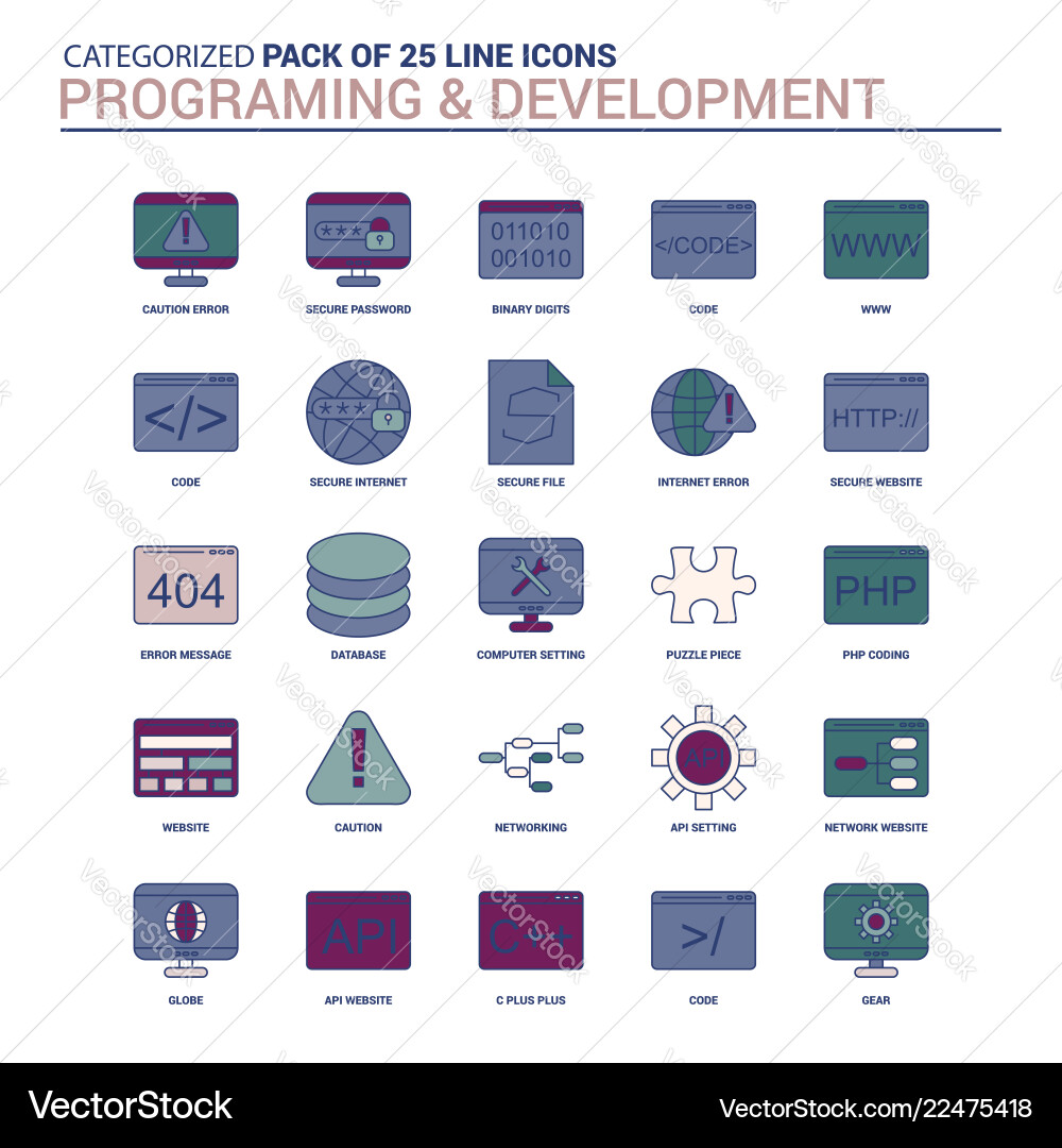 Vintage programming and development icon set Vintage programming and development icon set Vector Image