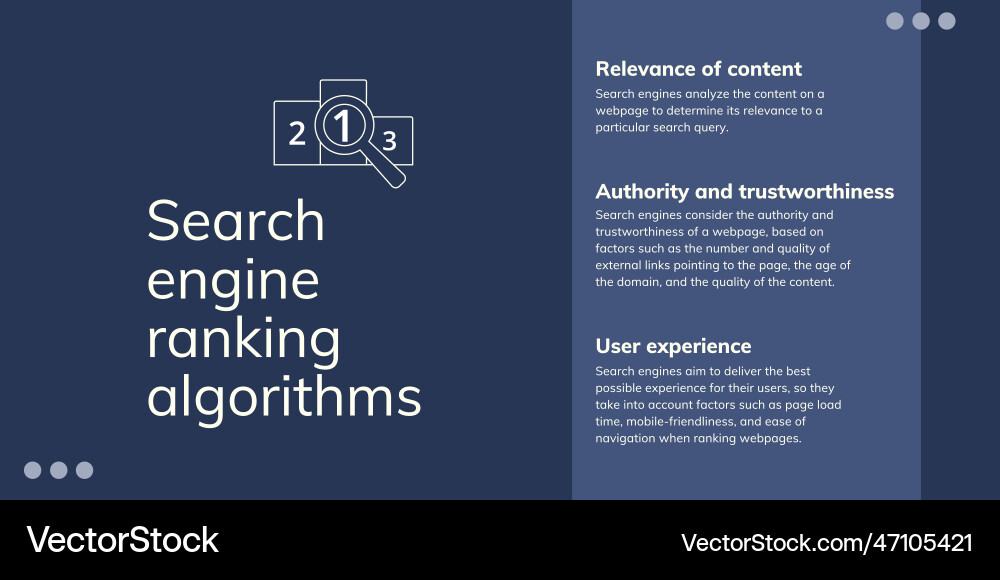 Search engine ranking algorithms banner vector image
