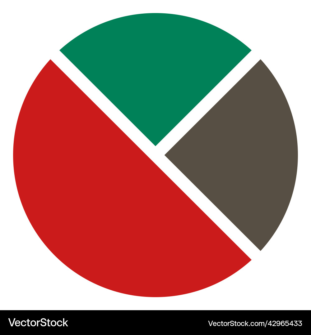 3 part pie chart Vector Image
