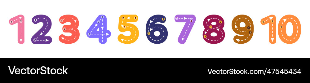 Tracing numbers writing and count from 1 to 10 Vector Image