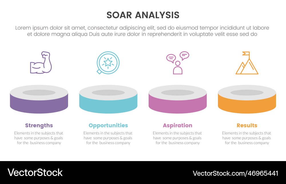 Soar analysis framework infographic with product Vector Image