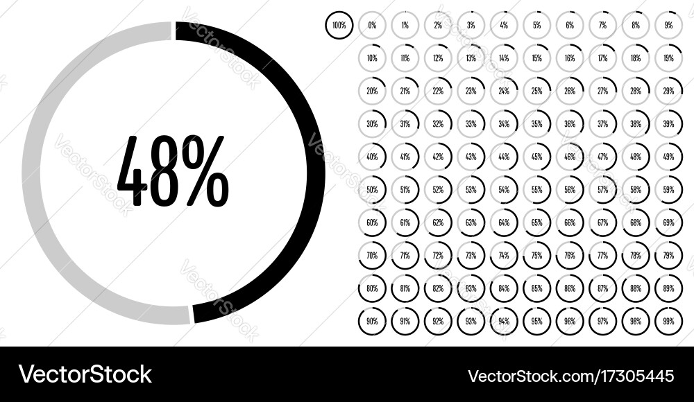 Percentage Circle Diagrams - Data Visualizations Vector Image