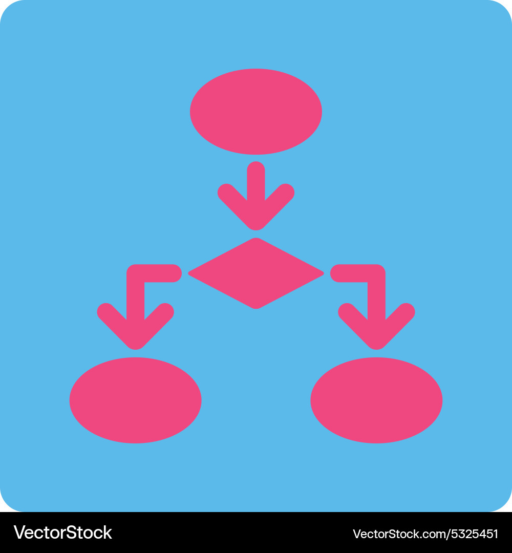Flowchart icon from commerce buttons overcolor set Vector Image