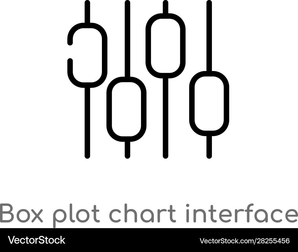 Outline box plot chart interface icon isolated Vector Image