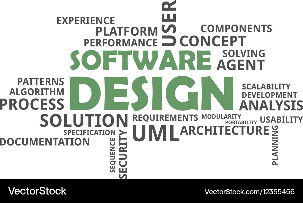 Software Development Word Cloud vector image
