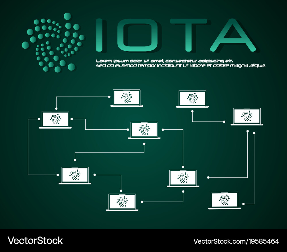 Iota blockchain on green background Vector Image