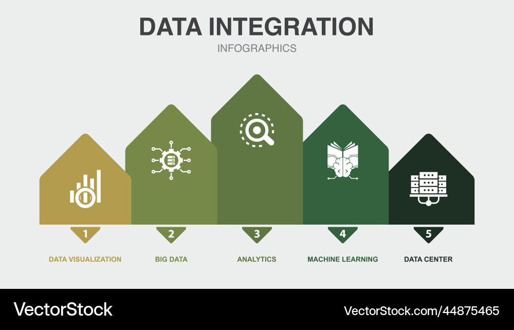 Data visualization big analytics machine Vector Image