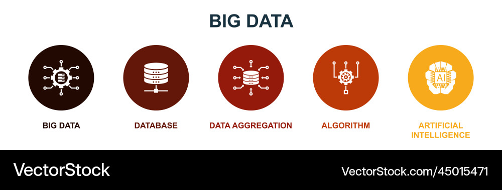 Data Aggregation & AI Icons Vector Image