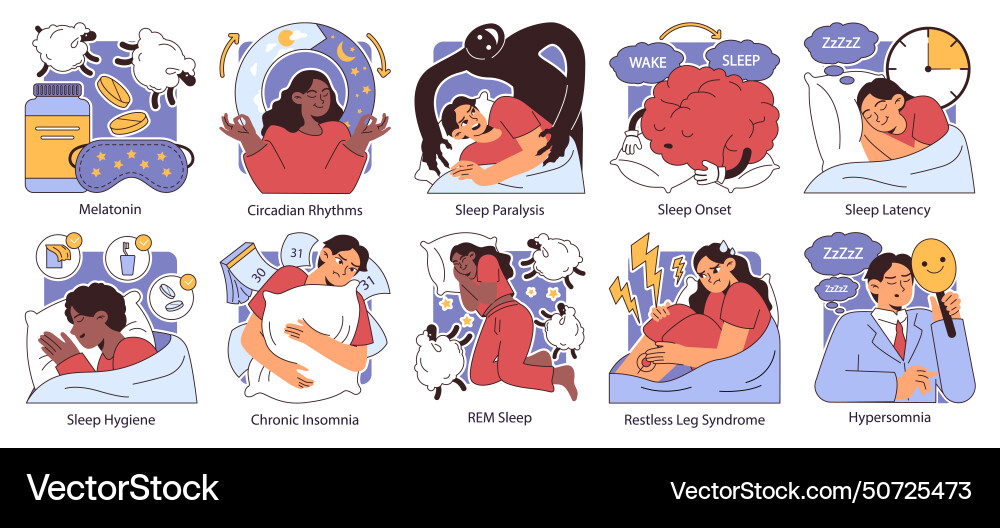 Insomnia set diverse characters suffering from Insomnia set diverse characters suffering from vector image