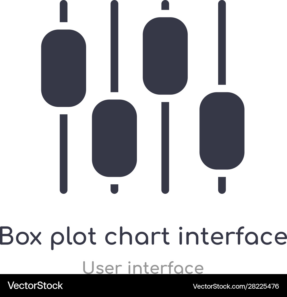 Box plot chart interface outline icon isolated Vector Image