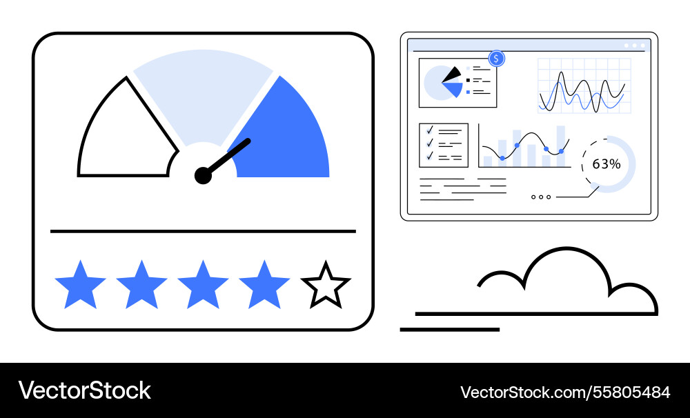 Performance measurement visuals with rating meter Performance measurement visuals with rating meter vector image