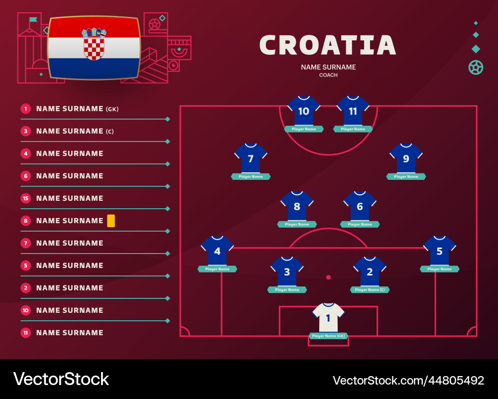 croatia soccer roster