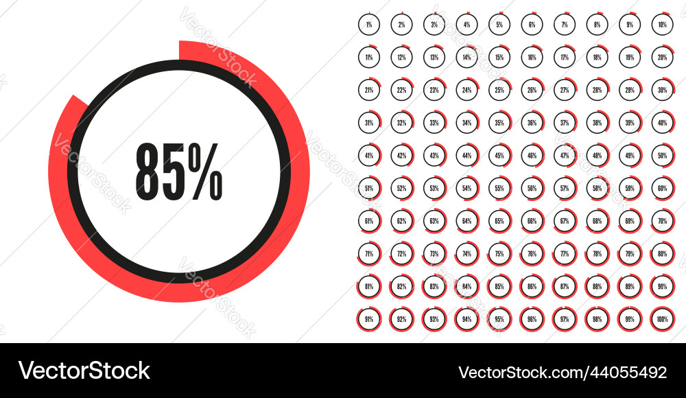 Set of percentage diagrams with scale from 1 Set of percentage diagrams with scale from 1 vector image