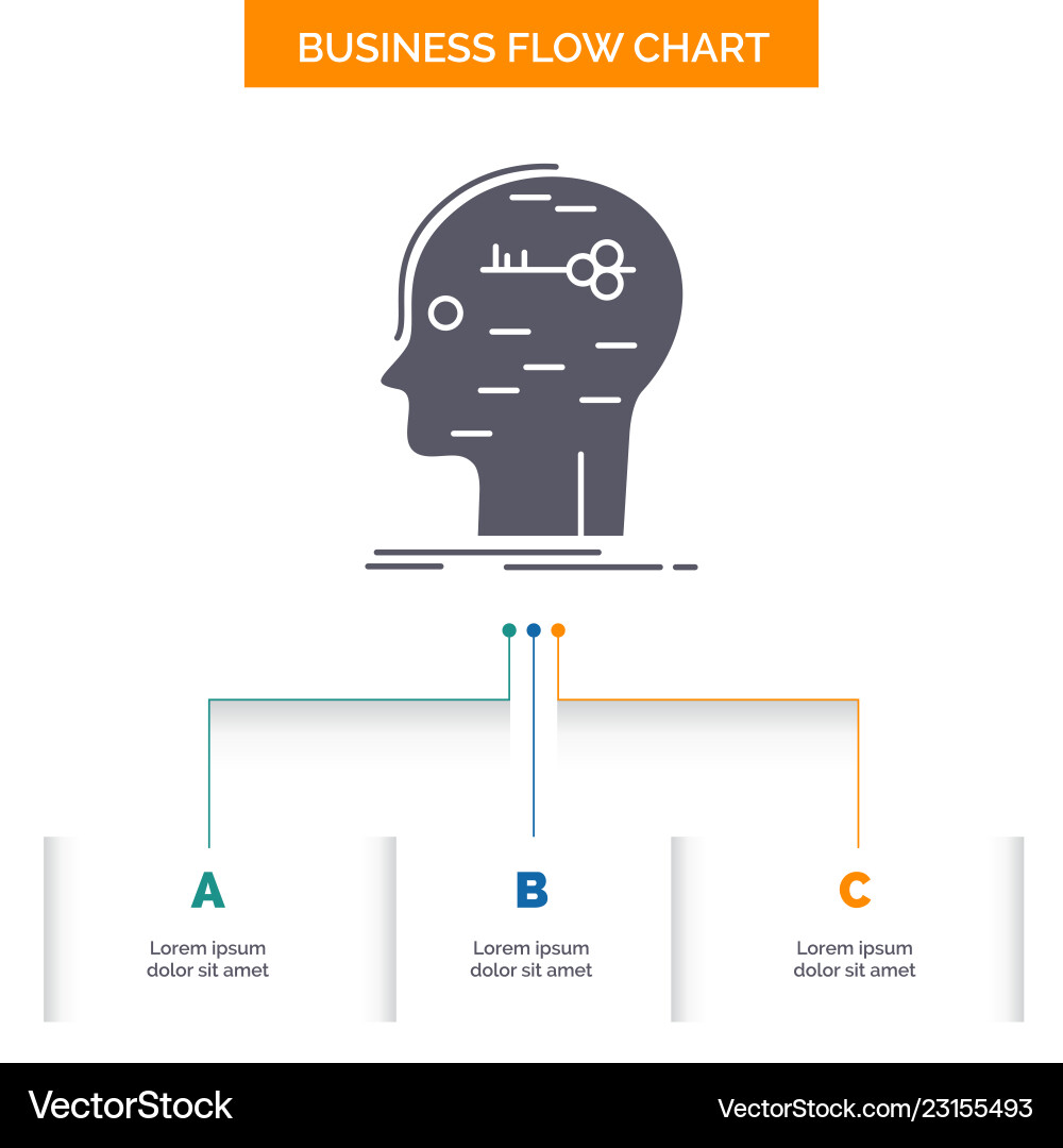Brain hack hacking key mind business flow chart Brain hack hacking key mind business flow chart Vector Image