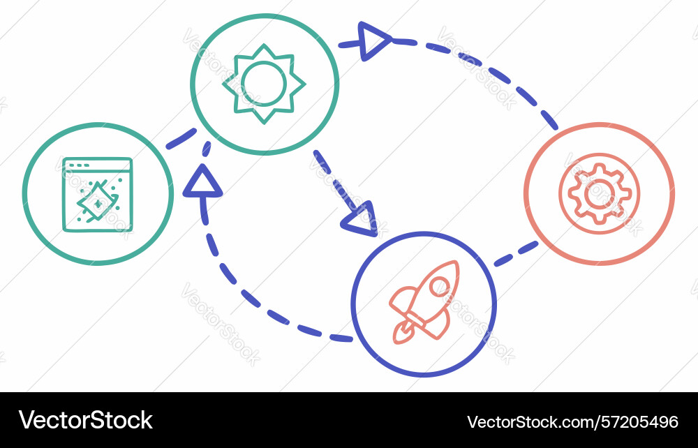 Circular process flow with icons gears rocket Vector Image