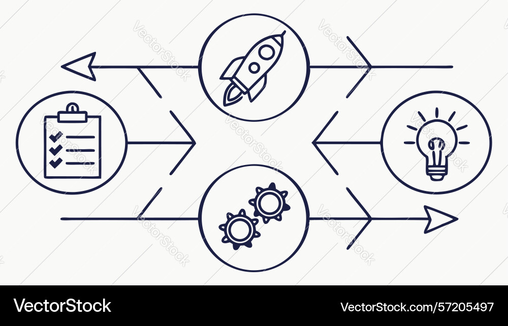 Linear business process flow with checklist Vector Image