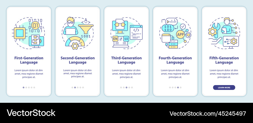 Programming language generations onboarding Programming language generations onboarding Vector Image