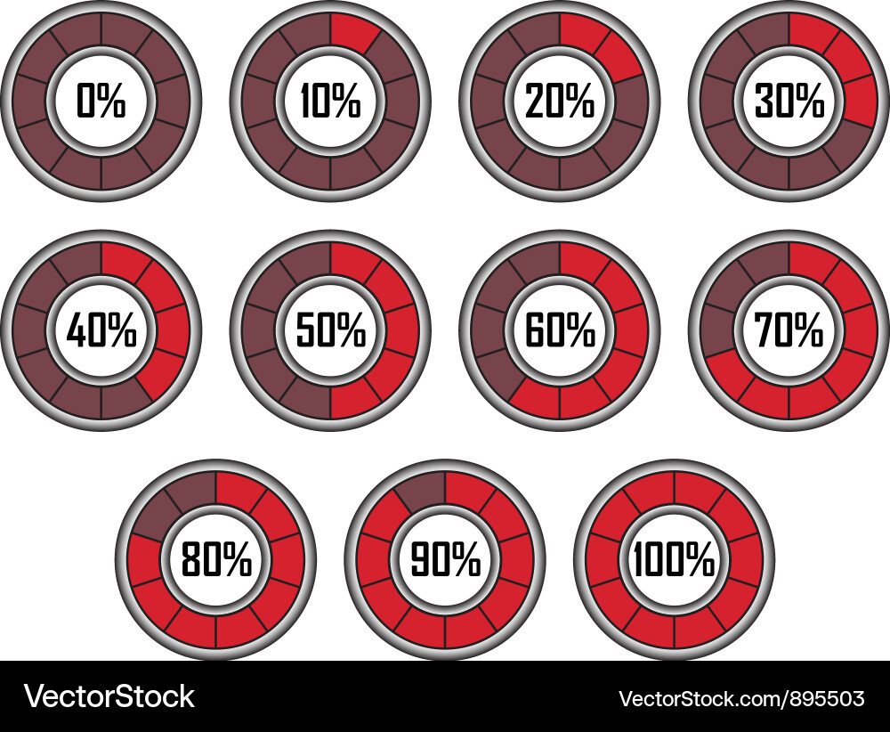 Round loader progress bar vector image