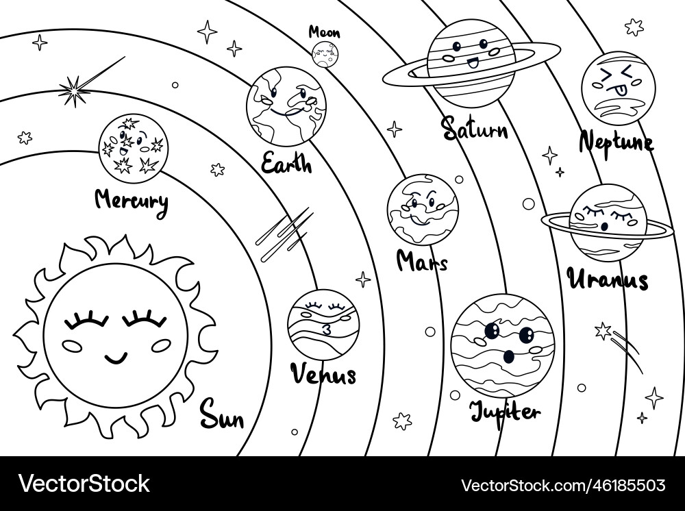 Solar system coloring book in cartoon style cute Solar system coloring book in cartoon style cute vector image