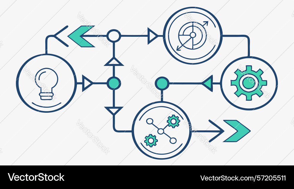 Workflow diagram circular process with icons vector image