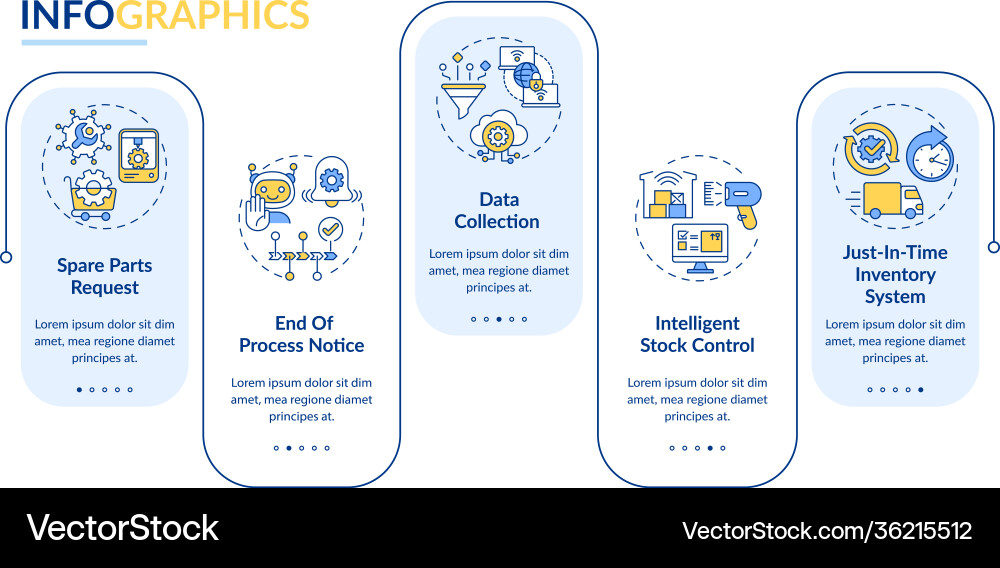 M2M Communication Data Flow Infographic Vector Image