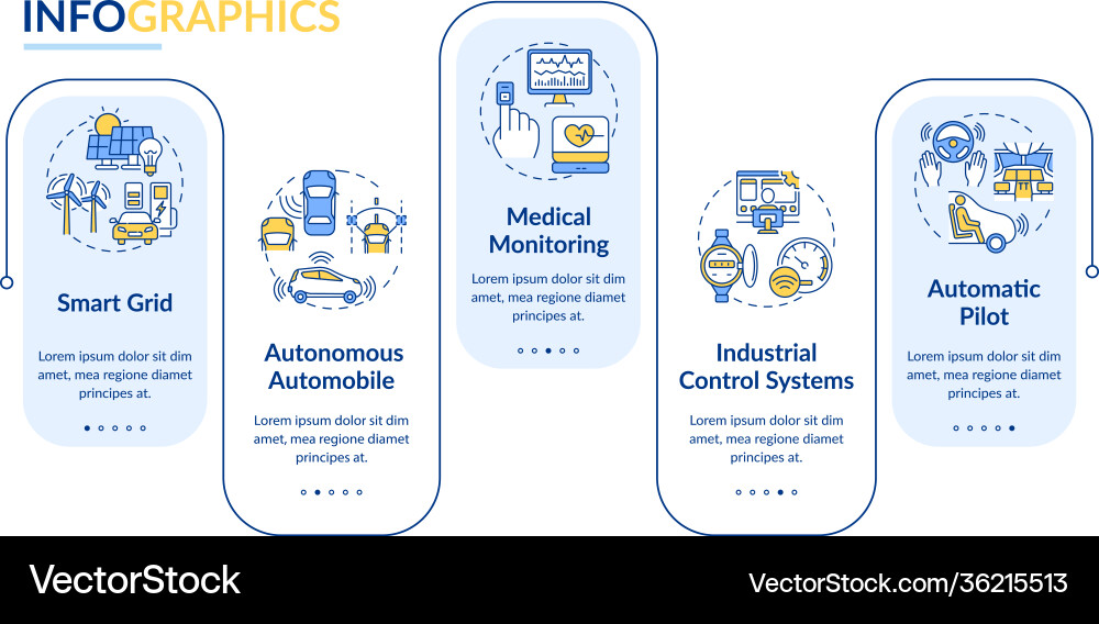 Autonomous Automation Infographic Vector Image