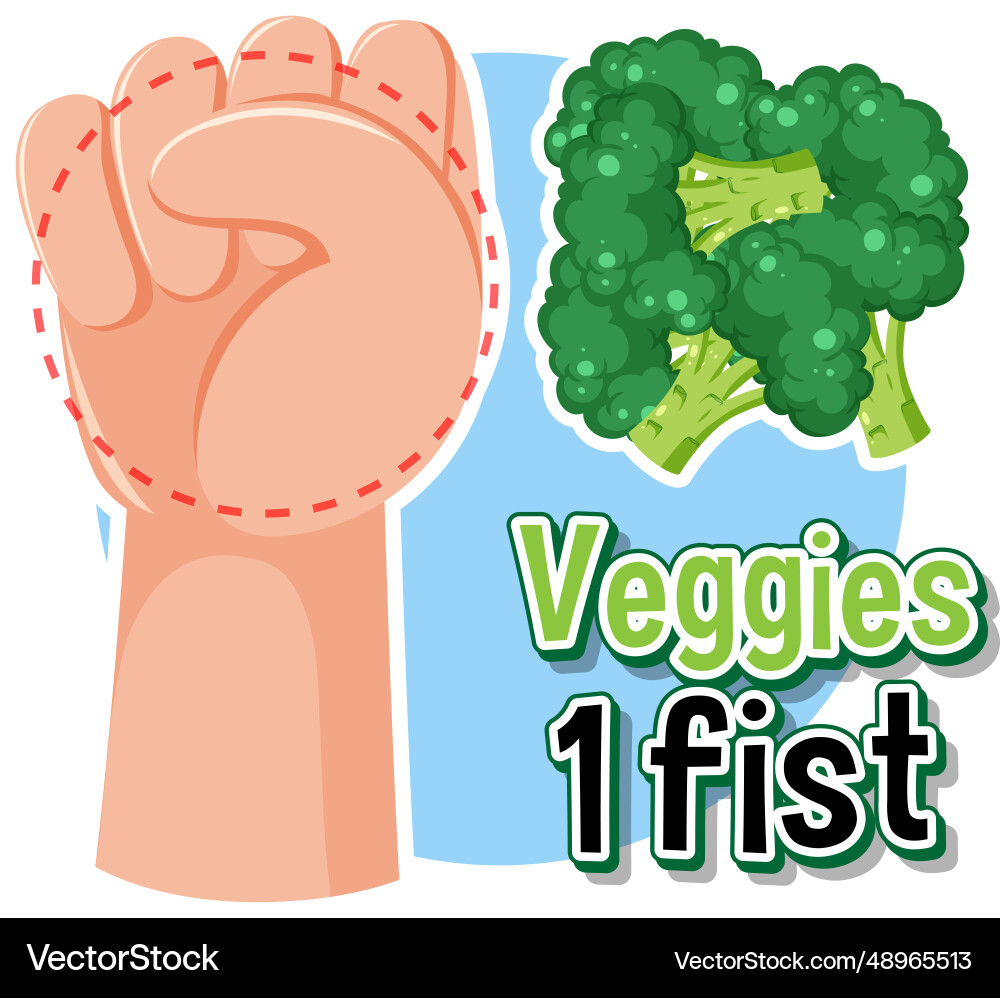 Portion Size Guide - Visual Food Comparison Vector Image