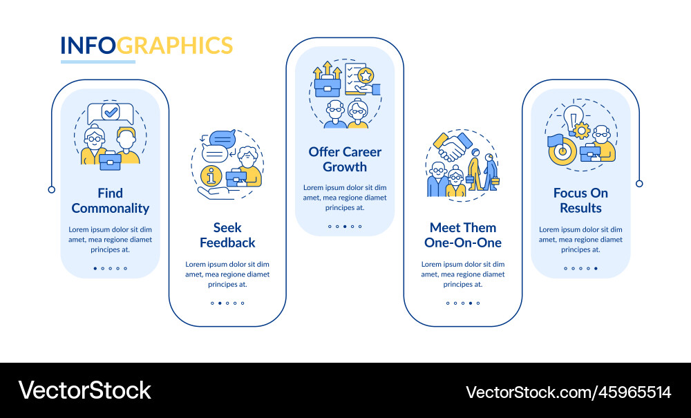 Dealing with age gap in workplace rectangle Vector Image