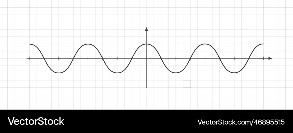 Cosine wave line on bidimensional plane with two Vector Image