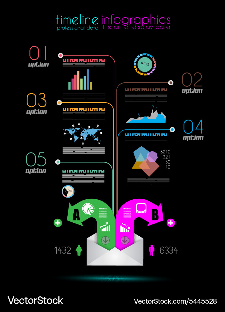Timeline to display your data with infographic Vector Image