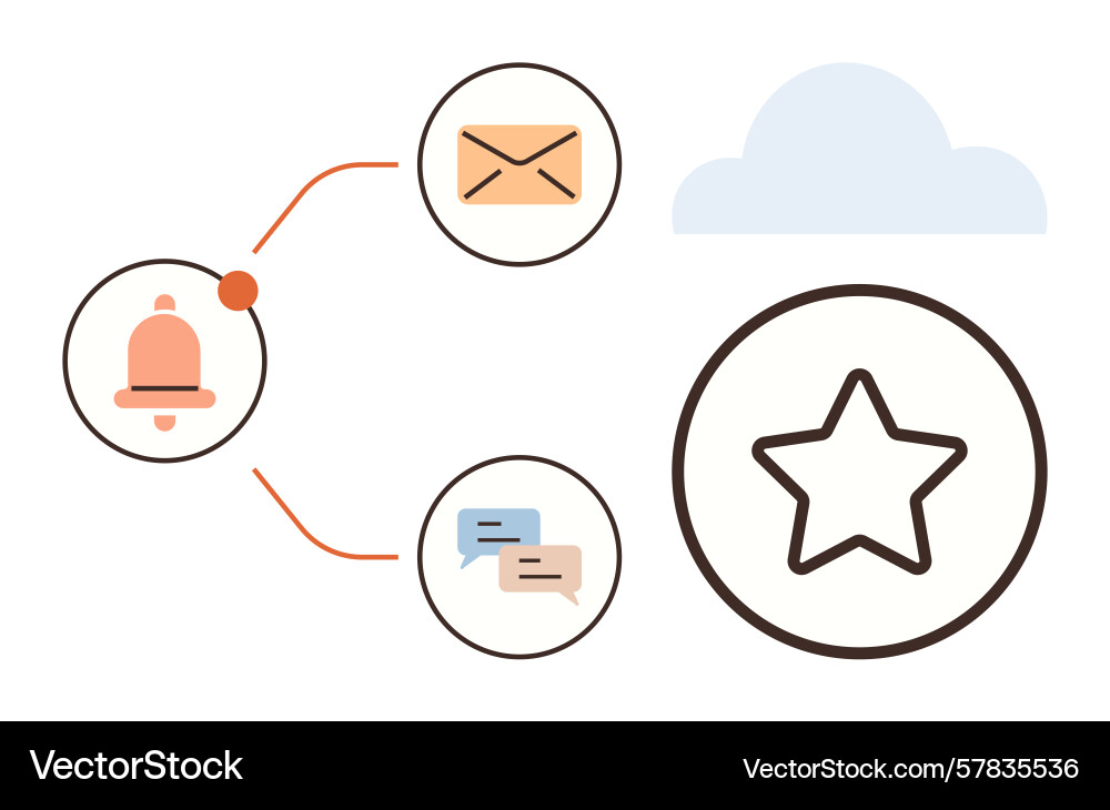 Notification and communication system with cloud Notification and communication system with cloud vector image