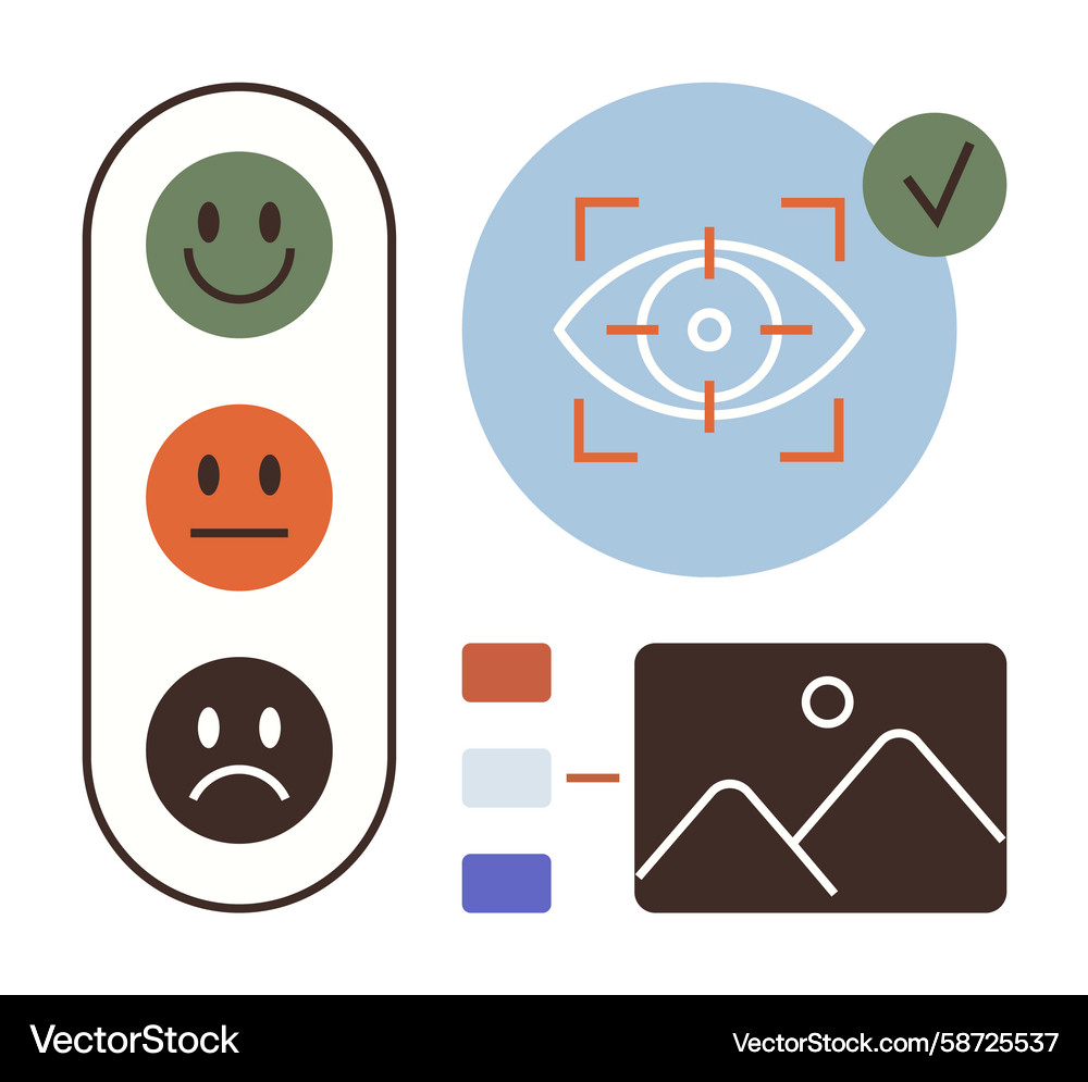 Sentiment-Analyse mit Emotionssymbolen und visuellen Sentiment-Analyse mit Emotionssymbolen und visuellen Vektorbild