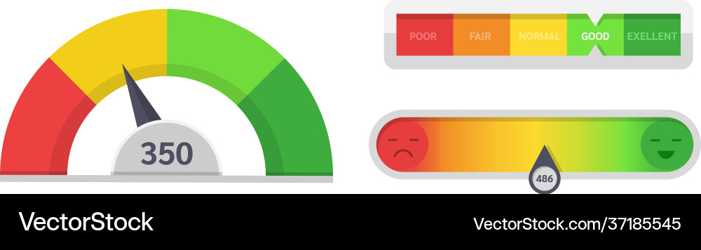Credit limit indicators with color levels from Vector Image