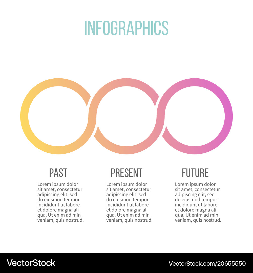 Three Step Timeline with Circular Loops vector image
