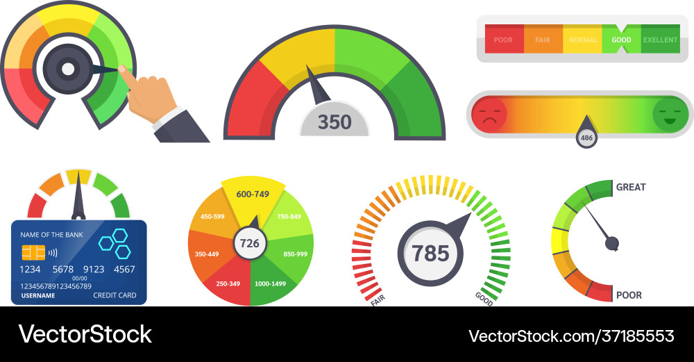 Credit limit indicators with color levels from Credit limit indicators with color levels from Vector Image