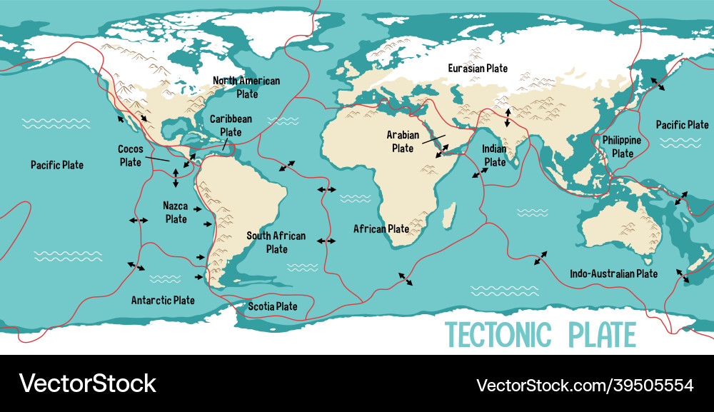 World map showing tectonic plates boundaries World map showing tectonic plates boundaries vector image