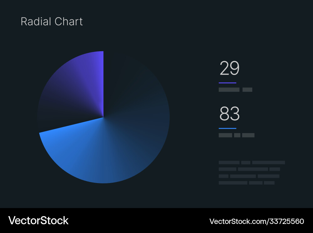 Dashboard ui und ux Kit mit Datenvisualisierung Dashboard ui und ux Kit mit Datenvisualisierung vektorbild