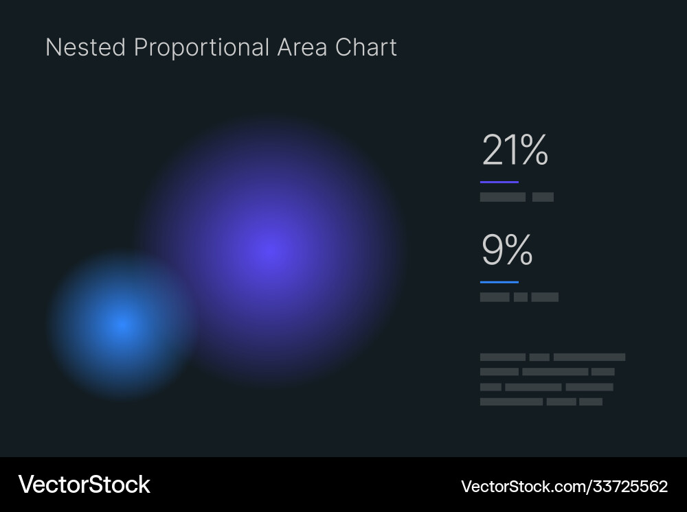 Dashboard ui and ux kit with data visualization Vector Image